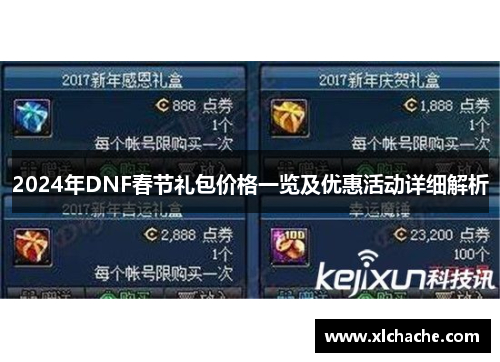 2024年DNF春节礼包价格一览及优惠活动详细解析