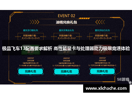 极品飞车13配置要求解析 高性能显卡与处理器助力极限竞速体验